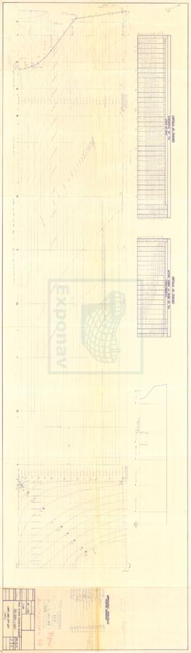 LINES AND OFF-SET (AFT.)