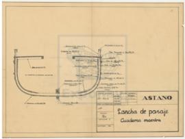 CUADERNA MAESTRA