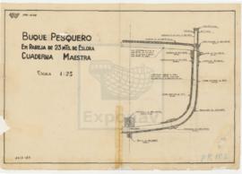 CUADERNA MAESTRA
