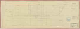 PLANO DE FORMAS