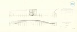 FORMAS
