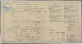 CUADERNA MAESTRA = MIDSHIP SECTION