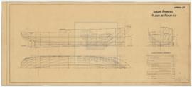 PLANO DE FORMAS