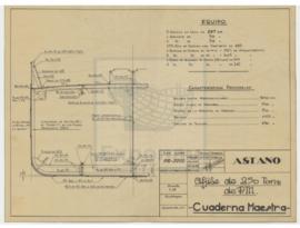 CUADERNA MAESTRA