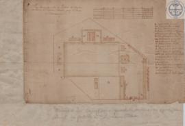 Plan compuesto sobre el proyecto del Capitán de Navío Don Zeprián Anoran para el puerto de Cartag...